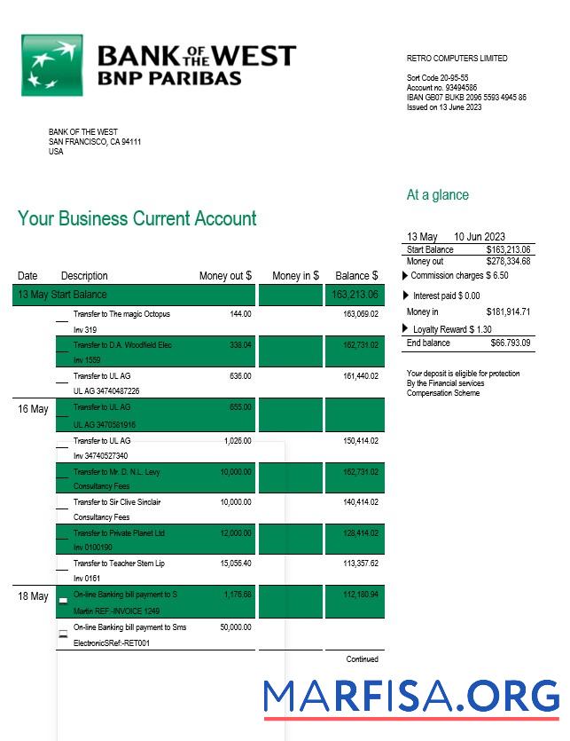 Realistic Bank of the West company checking account statement Word and PDF template